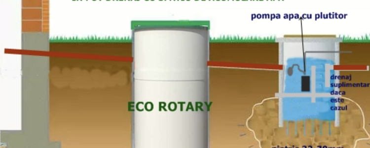 STATIE EPURARE ECO ROTARY - SPATIU DE ACUMULARE APA